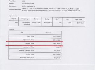 3040 Blazingstar Rd, Show Low, AZ 85901