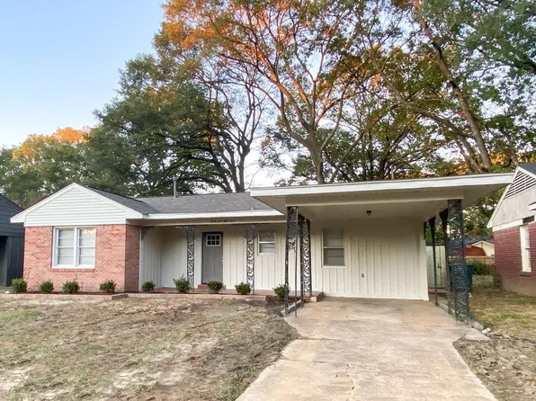 4454 Kimball Ave, Memphis, TN 38117