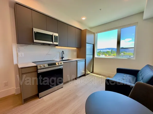 720 Klo Rd, Kelowna, BC