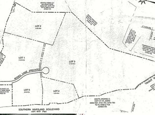 2524 Leonid Rd, Jacksonville, FL 32218