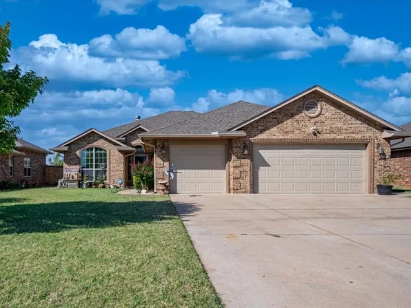 617 N Bath Ave, Oklahoma City, OK 73117