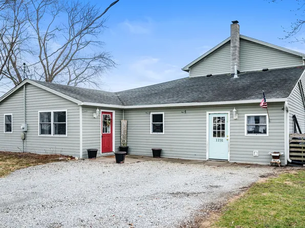 1231 W 900 N, Fortville, IN 46040