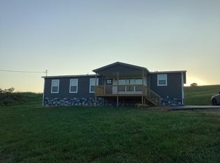 1983 Holston Shores Road Dr, Rutledge, TN 37861