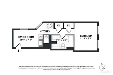 Rented by Anchor Associates