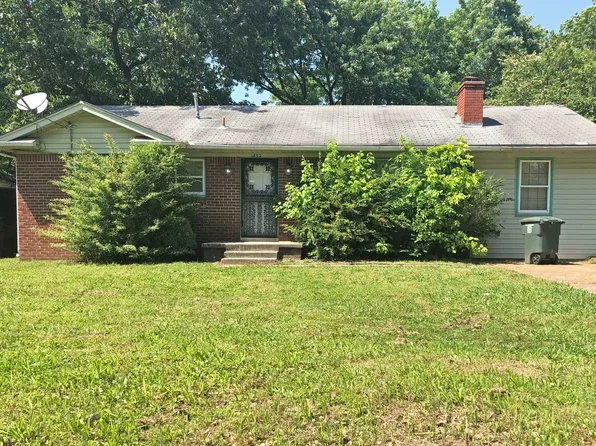 1892 Coventry Dr, Memphis, TN 38127