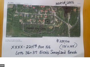 Xxxx 224th Avenue Ne Linwood Twp, Stacy, MN 55079