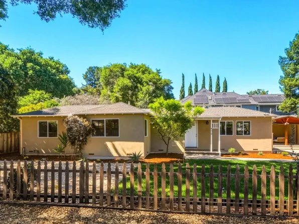 470 Bell St, East Palo Alto, CA 94303