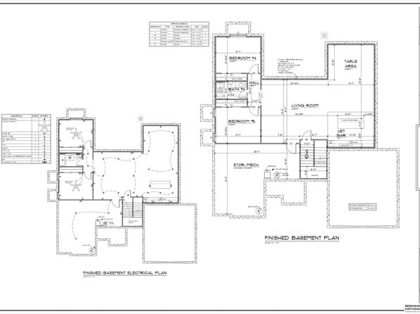 8646 Loveland Estates Ct, Omaha, NE 68124