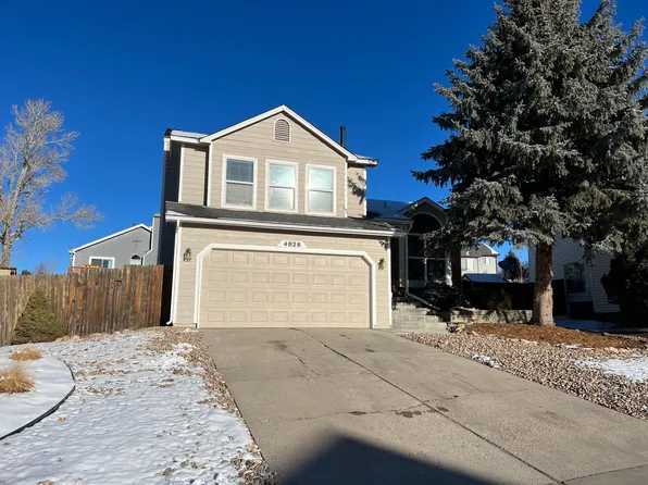 4826 Herndon Cir, Colorado Springs, CO 80920