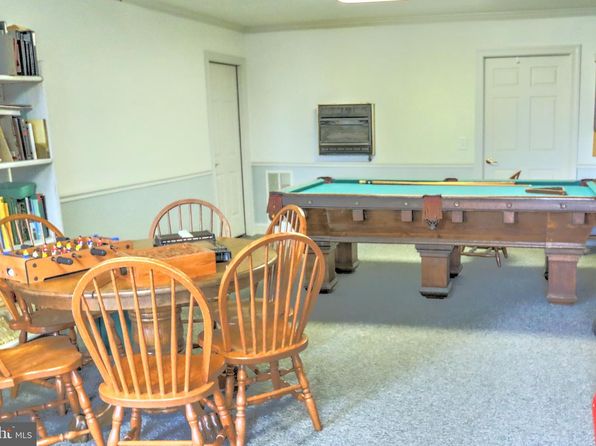 790 Rydell Dr, Dallastown, PA 17313