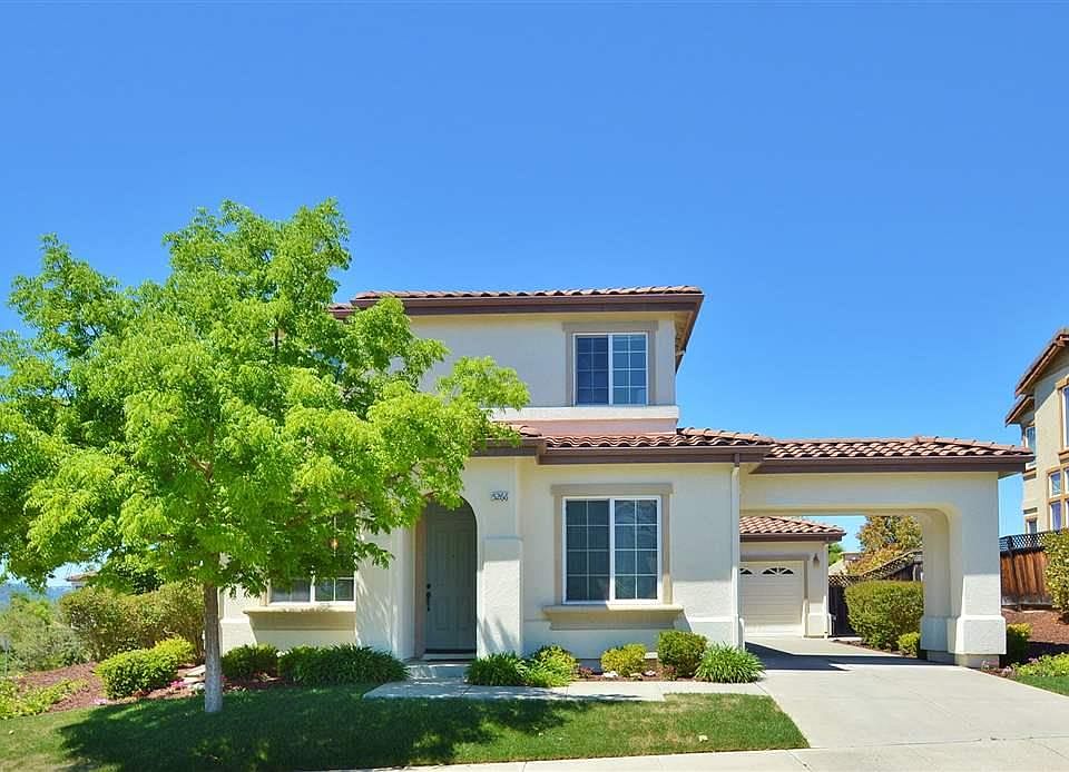 1st image of 5266 N Forestdale Cir