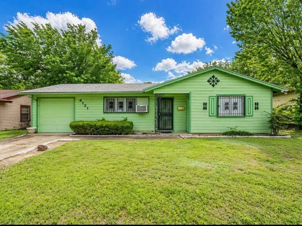 4121 Wilhelm St, Fort Worth, TX 76119