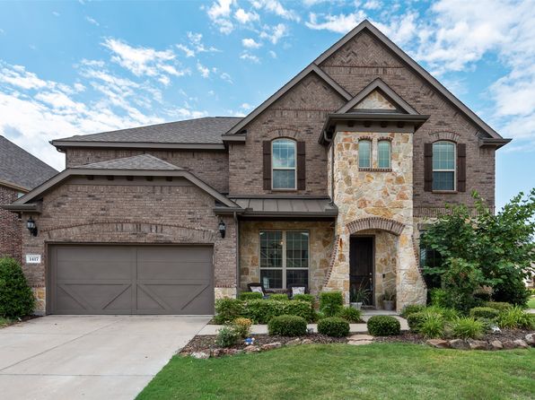 Home for Sale in McKinney Texas