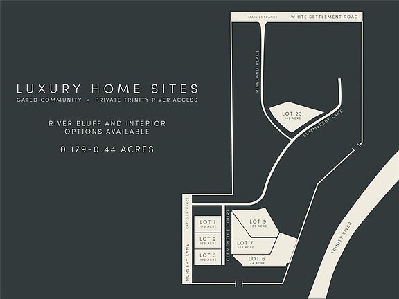 4th image of 233 Summersby Ln Lot 9