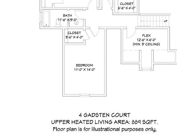 3rd image of this home