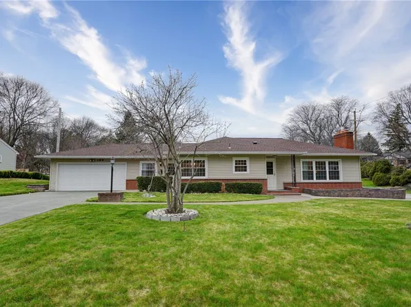 189 Allwood Dr, Rochester, NY 14617