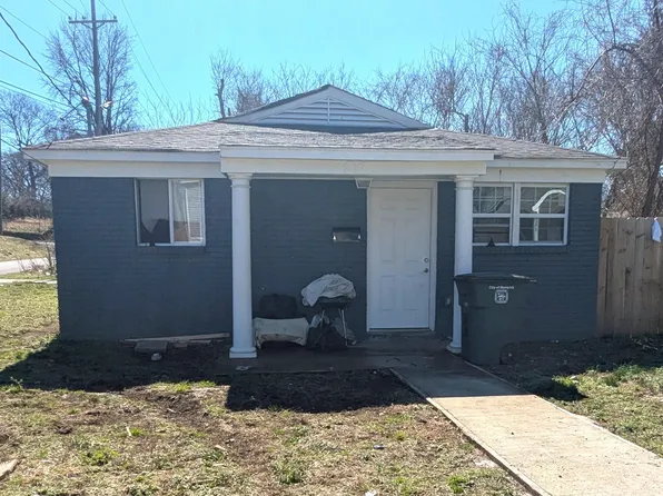 217 Ingle Ave, Memphis, TN 38109