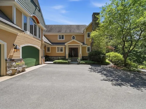 161 Federal Hill Road, Hollis, NH 03049