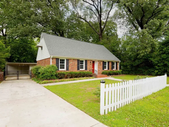 3218 Joffre Ave, Memphis, TN 38111