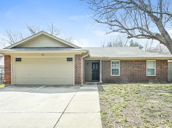 428 Guadalupe Dr, Saginaw, TX 76179