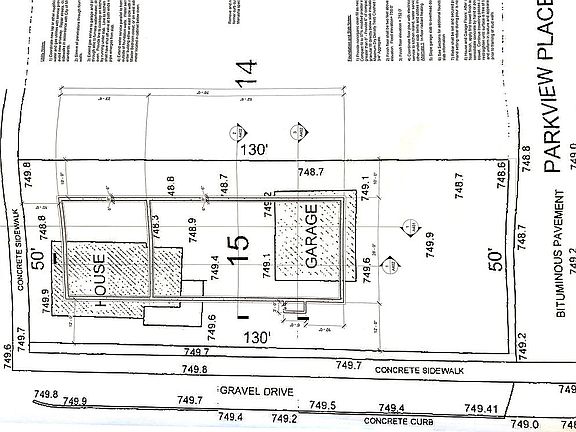 Layout 
