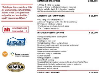 1266 Black Riv, Whitewater, WI 53190