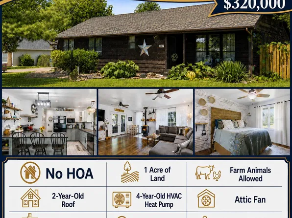 8513 W Farm Road 172, Republic, MO 65738