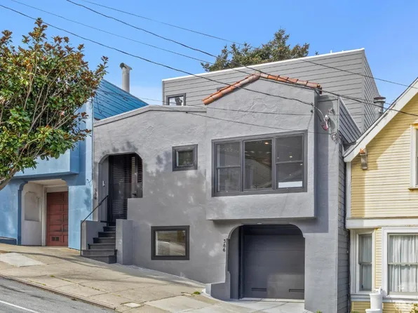 586-586A Clipper St, San Francisco, CA 94114