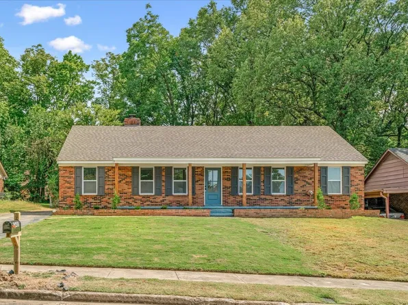 745 Brakebill Ave, Memphis, TN 38116