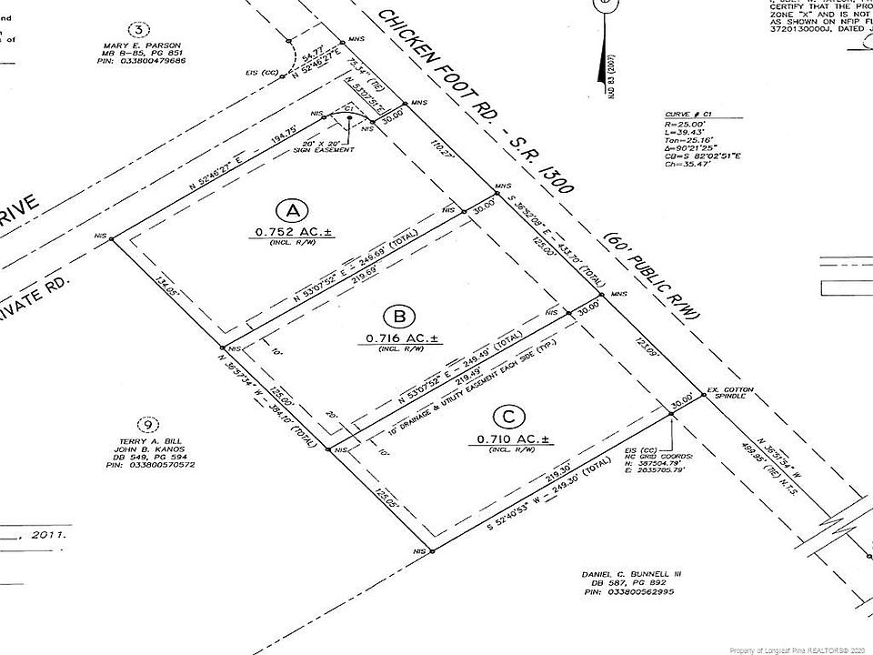 2nd image of Chickenfoot Road