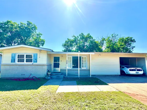 209 Laurel Dr, Winters, TX 79567