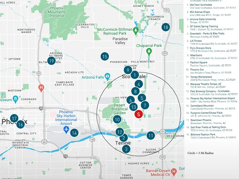 Unbeatable Location!