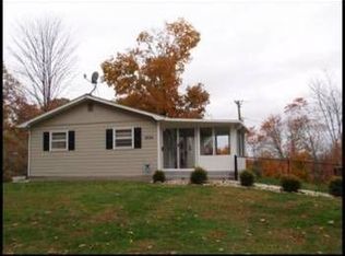 8530 Greenwell Rd, Knoxville, TN 37938