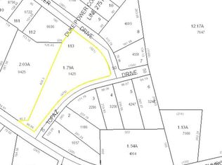 145 Topaz Dr, Winston Salem, NC 27127