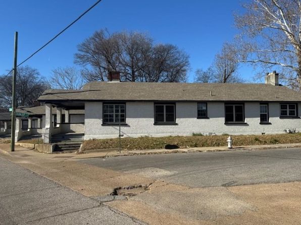 memphis-tennessee-42137811 picture