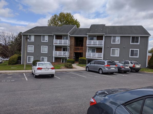 Apartments For Rent In Blacksburg VA | Zillow