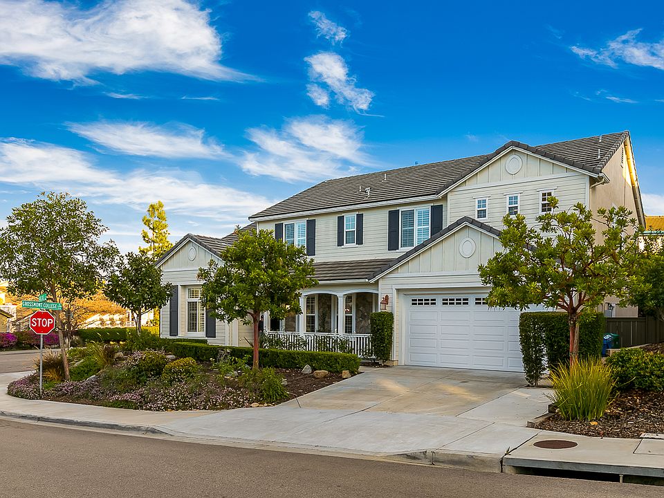 1st image of 2705 Anjuli Ct