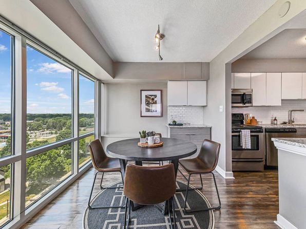 Apartments For Rent In Indianapolis In Zillow Apartments For Rent In Indianapolis In Zillow