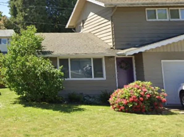Parkside Properties
