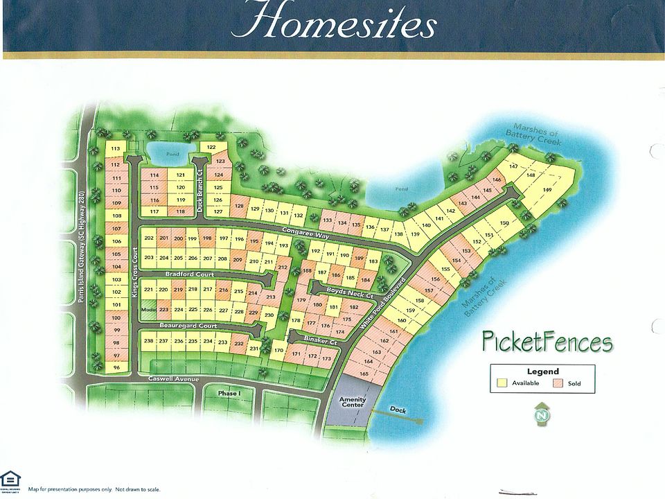 Pickett Fences Homesites