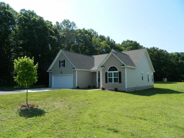 7113 Lancaster Hwy, Waxhaw, NC 28173