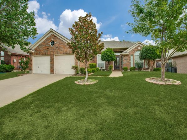 7006 Woodsprings Dr