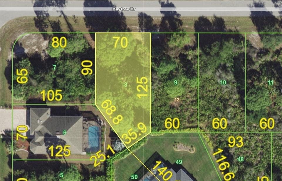 1st image of 145 Baytree Dr