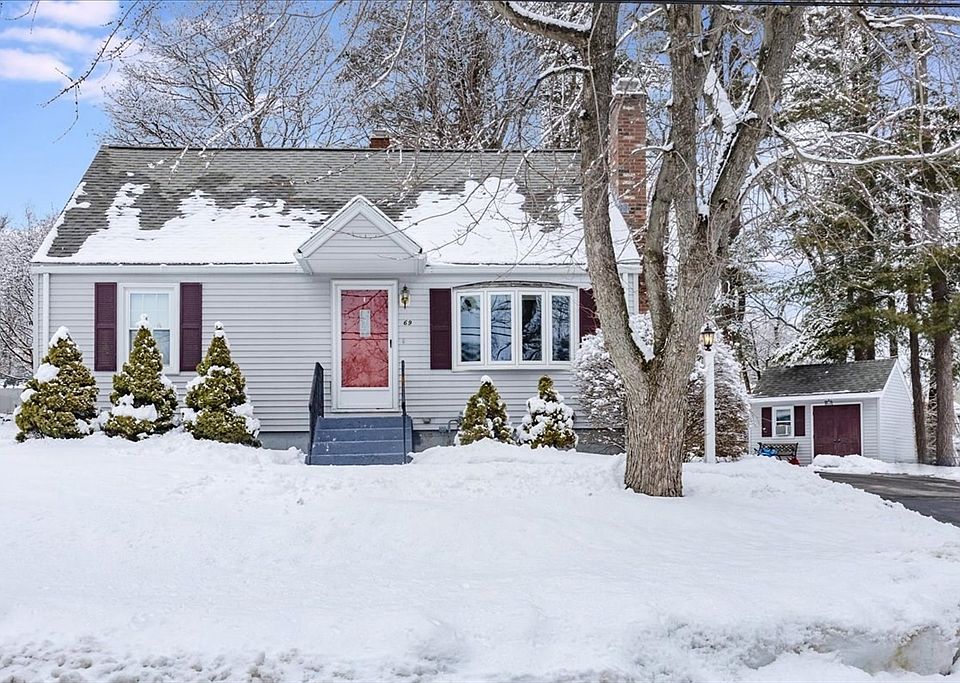 1st image of this home