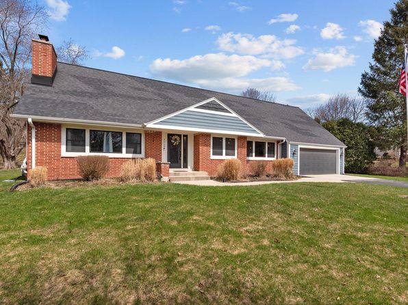 7710 Parkview ROAD, Greendale, WI 53129