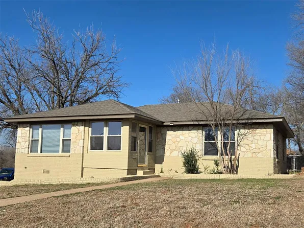 1901 NE 28th St, Oklahoma City, OK 73111