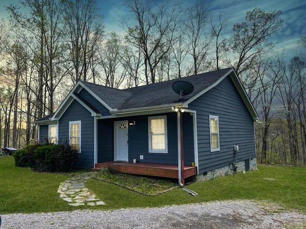 2238 Sunset Dr, White Bluff, TN 37187