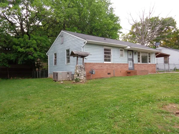 1865 Buford St, Knoxville, TN 37920