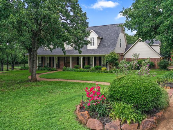 Home for Sale in Denton TX