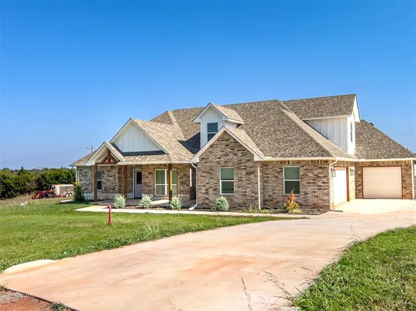 4670 Antelope Valley, Guthrie, OK 73044